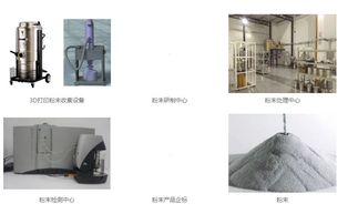 中航迈特粉冶科技 深耕航空航天金属粉末与3D打印领域的创新引领者