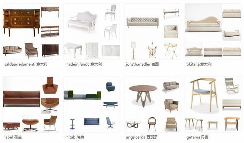 全球顶级家具品牌产品资料全解析与磁电材料研发新趋势